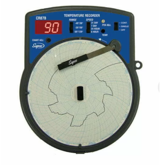 Nhiệt kế tự ghi SUPCO. Model: CR87B220C
